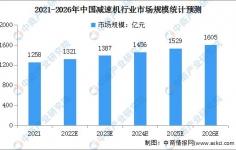 申请入驻 华为Mate50官宣：9月6日发布